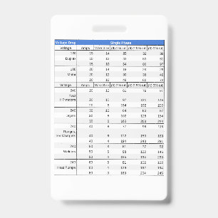 Badge Credit Card Voltage Drop Tolerances