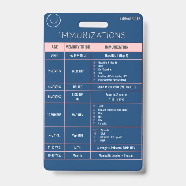 Badge de référence rapide sur la vaccination (Avant)