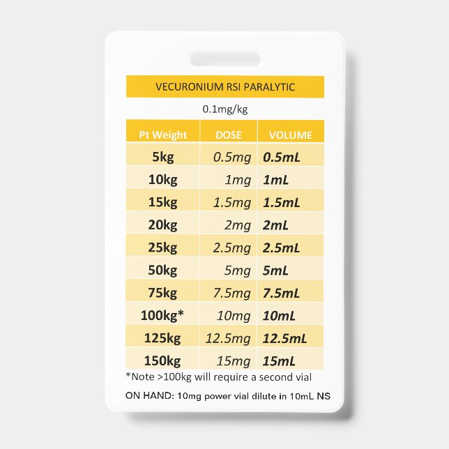 Badge Dosage Rapide RE: Paralysie au Vecuronium et Rocur (Avant)