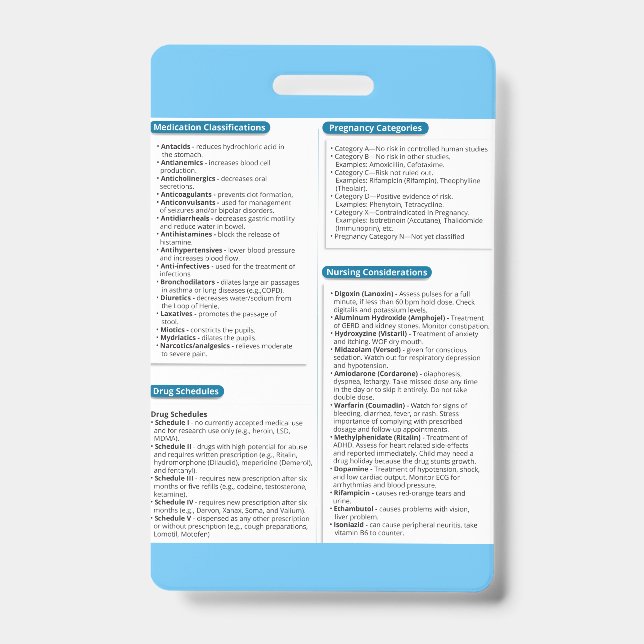 Badge Insigne de référence rapide Pharamcolgy (Face)