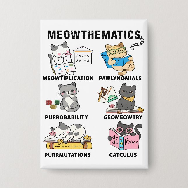 Badge Meowthematics Funny Math Cat Puns For Math Lovers (Recto)
