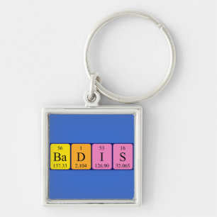 Badis periodic table name keyring