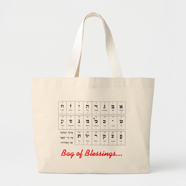 Bag of Blessings... (Front)