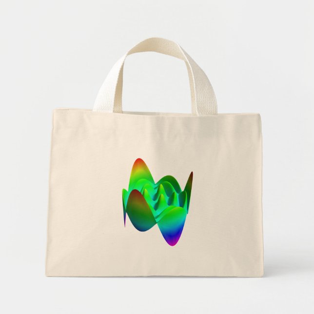 Bag: Zernike polynomial Z(13, 3) Mini Tote Bag (Front)