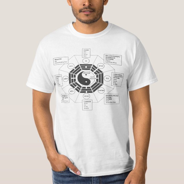 bagua T-Shirt (Front)