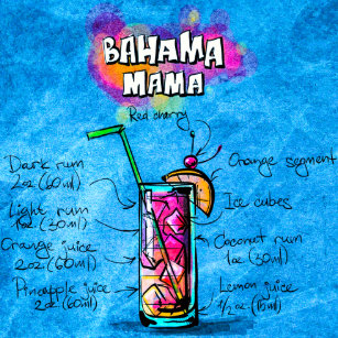 Mama Art Wall Decor Zazzle Ca