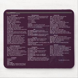 BakaBT linux cheetsheet Mouse Pad