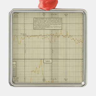 Balance of trade and tariff metal ornament