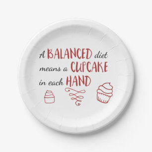 Balanced Diet Paper Plate