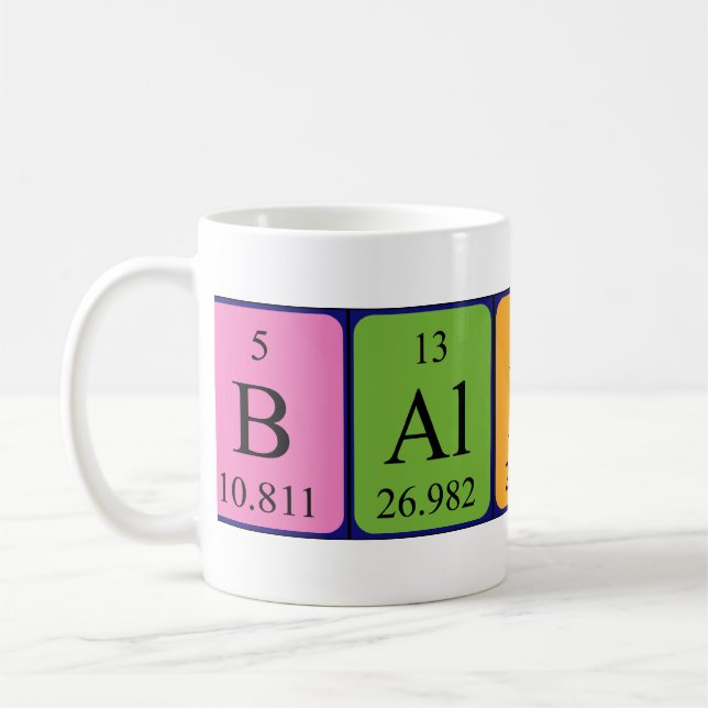 Baldwin periodic table name mug (Left)