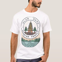 Bali Ulun Danu Beratan Temple