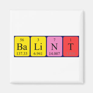 Bálint periodic table name magnet