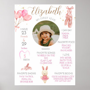 Ballerina Milestone Photo Cute Girl Dancer Poster