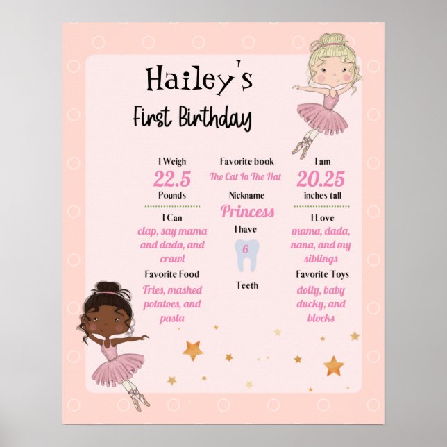Ballerina Party 1er Anniversaire Poster du Jalon (Devant)
