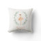 ballerina watercolor botanical cute Christmas