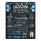 Balloons first birthday chalkboard sign