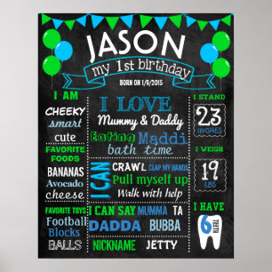 Balloons first birthday chalkboard sign green blue