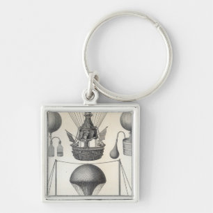 Balloons Keychain
