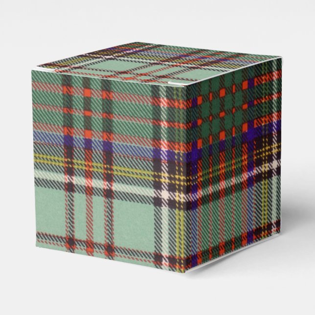 Ballotins Anderson clan Plaid Scottish tartan (Verso)