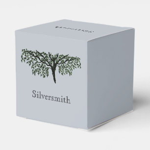 Ballotins Ballotin - arbre généalogique avec le nom