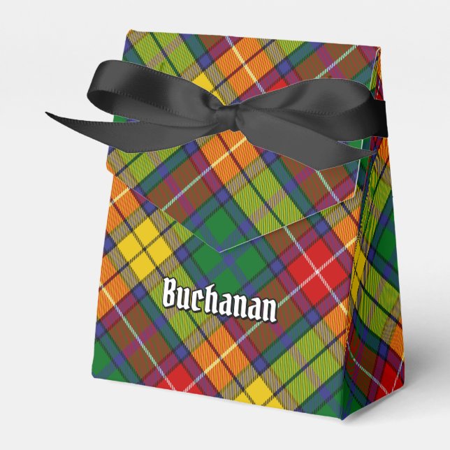 Ballotins Clan Buchanan Tartan (Verso)
