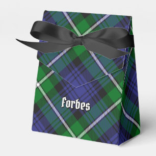 Ballotins Clan Forbes Tartan