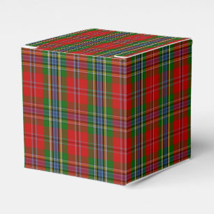Ballotins Clan MacLean de tartan de Duart