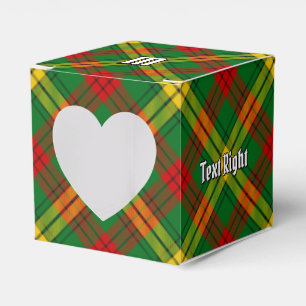 Ballotins Clan MacMillan Tartan