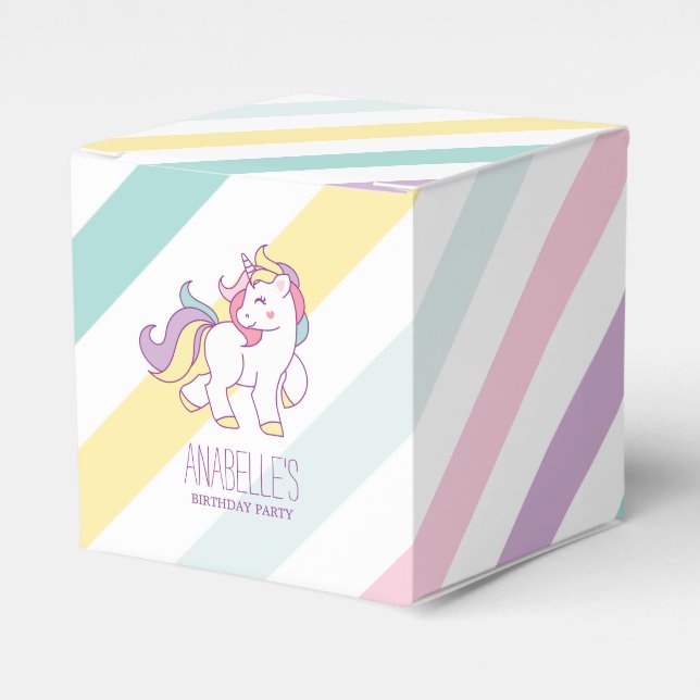 Ballotins Rainbow Unicorn Girls Birthday Party (Verso)