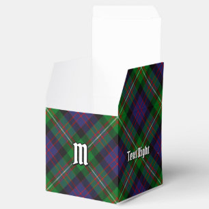 Ballotins Tartan MacDonell de Glengarry