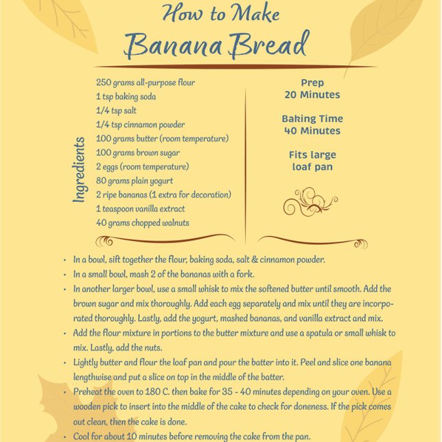 Banana Bread Art Recipe Canvas Print (Creator Uploaded)