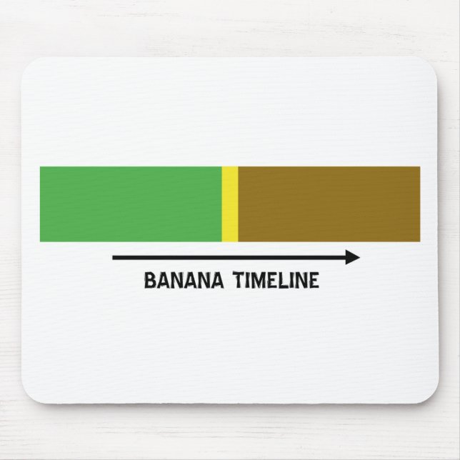 Banana Timeline Mouse Pad (Front)