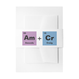 Bandeau De Faire-part Tableau périodique du Mariage d'éléments