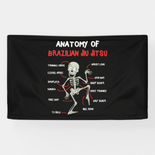 Banderoles Anatomie Du Brésilien Jiu Jitsu BJJ Skeleton