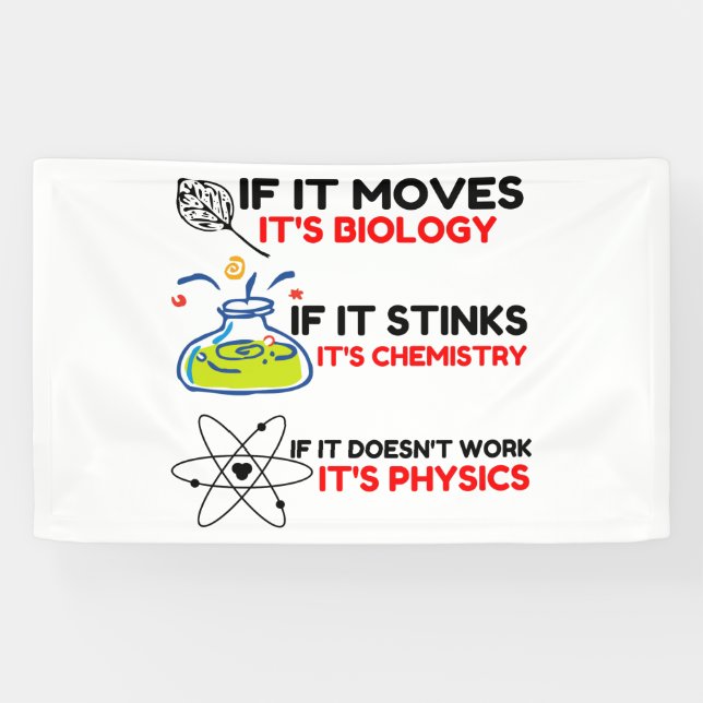 BANDEROLES BIOLOGIE SCIENTIFIQUE CHIMIE PHYSIQUE (Horizontal)
