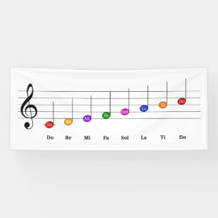 Banderoles C Grande échelle dans Treble Clef Kids Literacy de