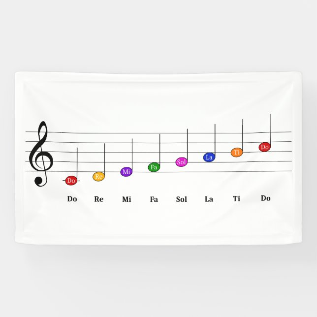 Banderoles C Grande échelle dans Treble Clef Kids Literacy de (Horizontal)