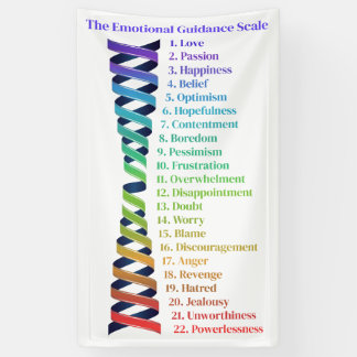 Banderoles Law of Attraction Emotional Guidance Chart