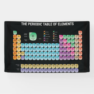 Banderoles Tableau périodique des éléments lancer l'oreiller
