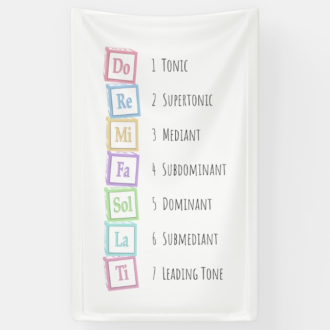 Banderoles Tons de l'échelle Solfeggio Blocs musicaux pour bé (Vertical)