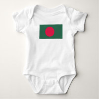Bangladesh