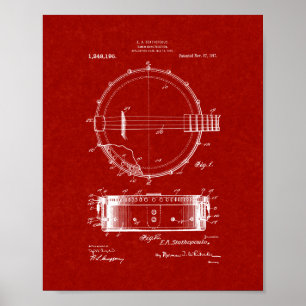 Banjo Construction Patent - Burgundy Red Poster