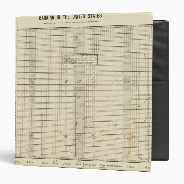 Banking in US Binder (Front/Inside)