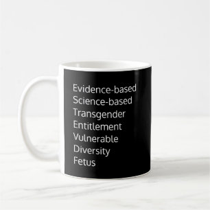 Banned Words Coffee Mug