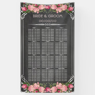 bannière de diagramme d'allocation des places de