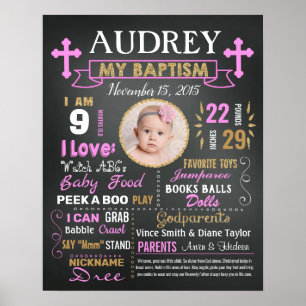 Baptism Christening Chalkboard sign for a girl