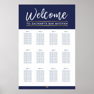 BAR MITZVAH TABLE PLAN 12 tables modern navy Poster