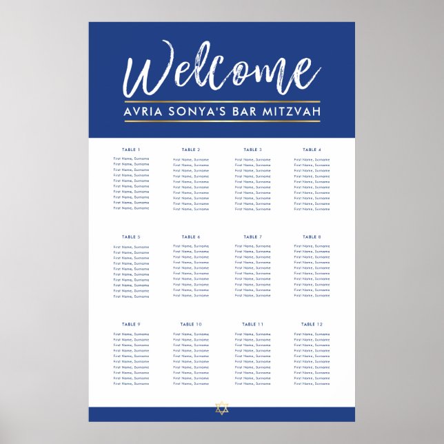 BAR MITZVAH TABLE PLAN 12 tables royal blue gold Poster (Front)
