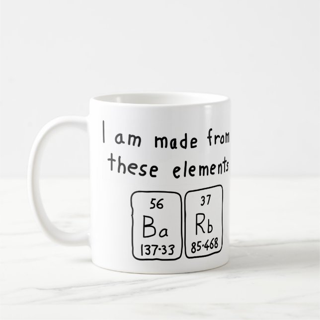 Barbe tasse de nom de table périodique (Gauche)