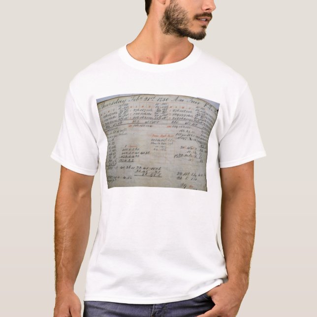 Barclay Perkins 1850 FSt brewing record T-Shirt (Front)